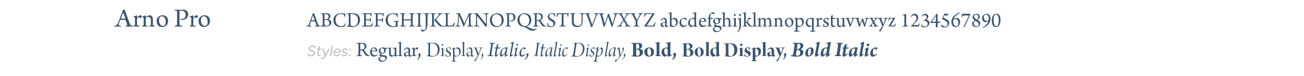 Arno Pro font